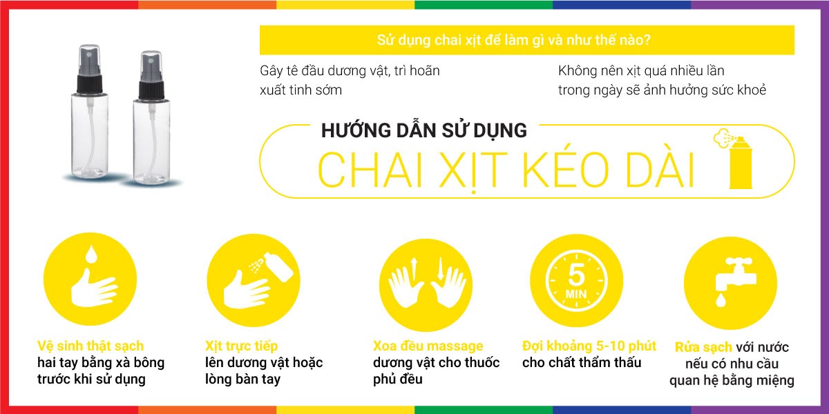 Chai xịt Herbecaot Đài Loan kéo dài thời gian an toàn tiện lợi