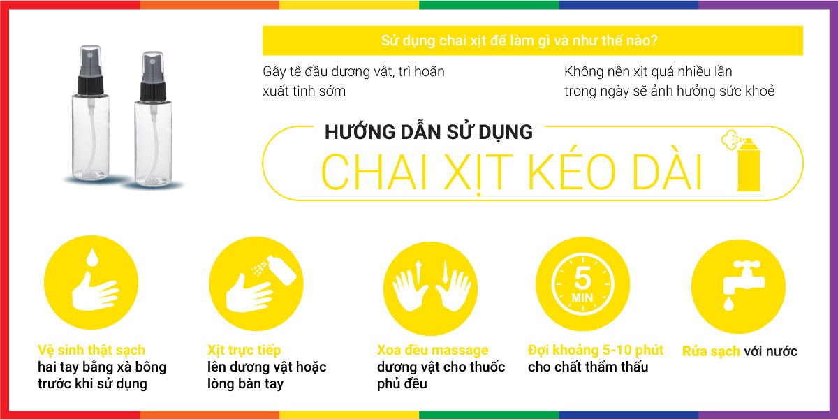 Chai xịt Mỹ Dynamo Delay kéo dài thời gian quan hệ hiệu quả