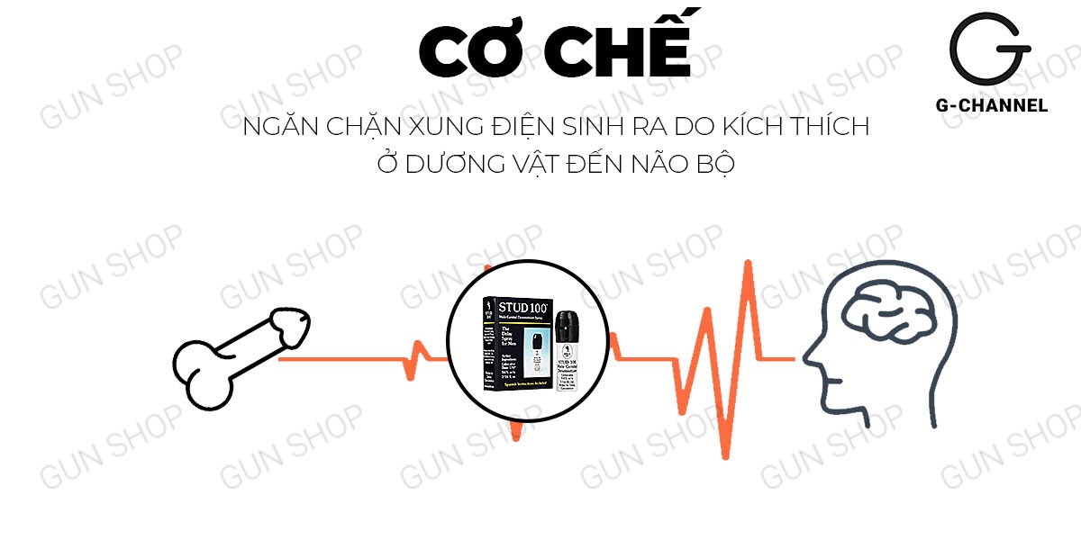 Stud 100 chai xịt chống xuất tinh kéo dài thời gian 13ml Stud 100 chai xịt chống xuất tinh kéo dài thời gian 13ml