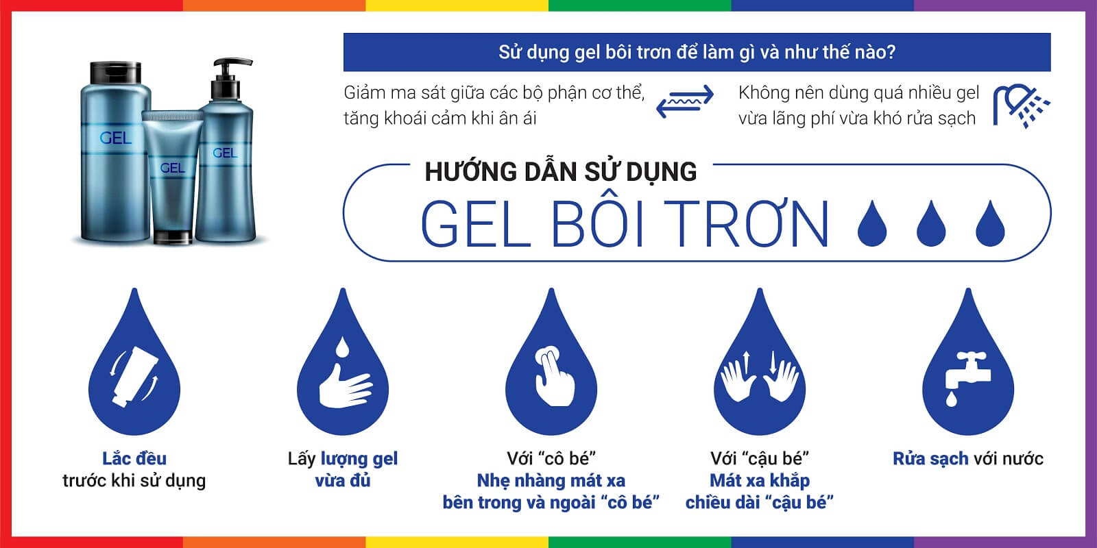 Gel bôi trơn Titan Nga tăng kích thước dương vật siêu mượt 50ml