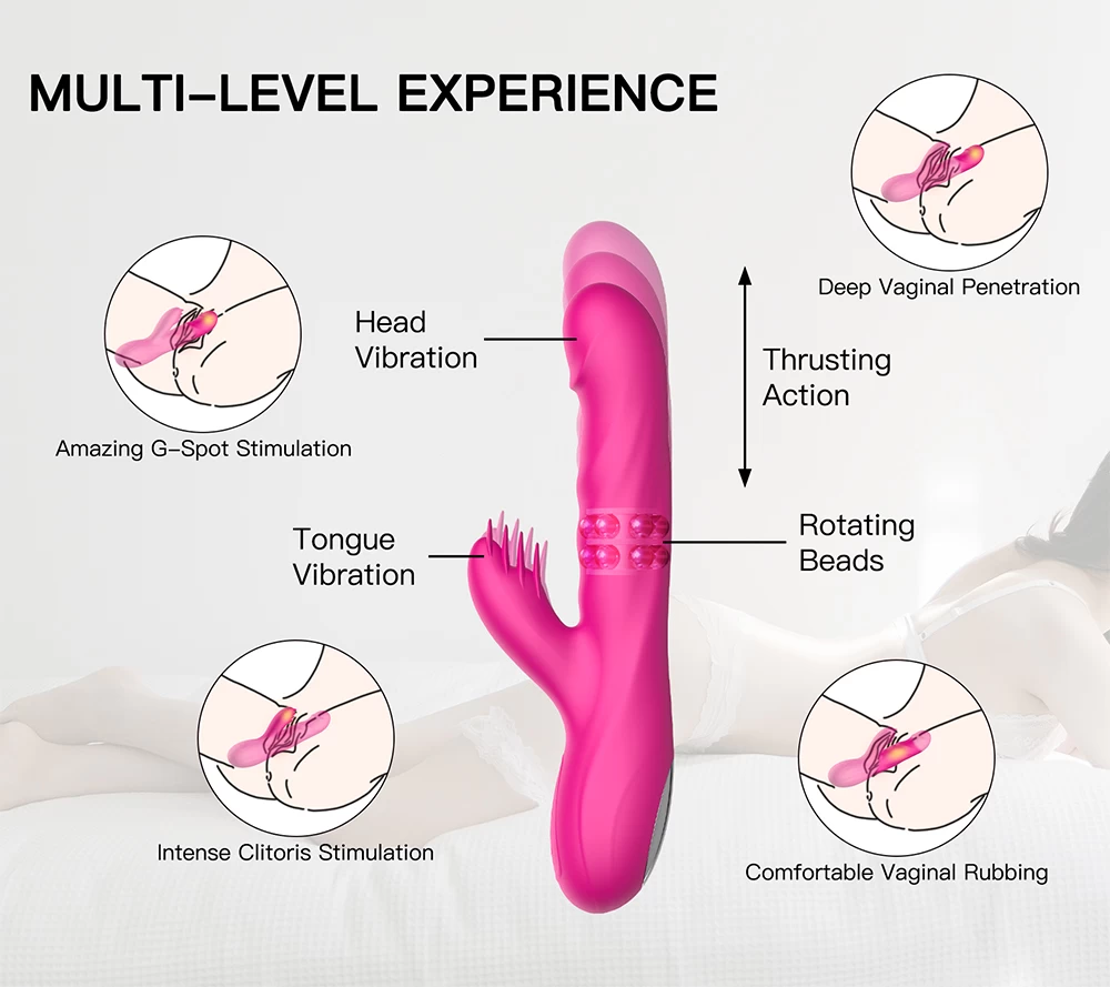 Lưỡi rung Loving World kích thích thụt xoay massage