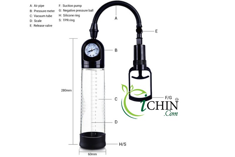 Máy tập Penis Pump MEN bơm tay kéo dài cậu nhỏ hiệu quả cao