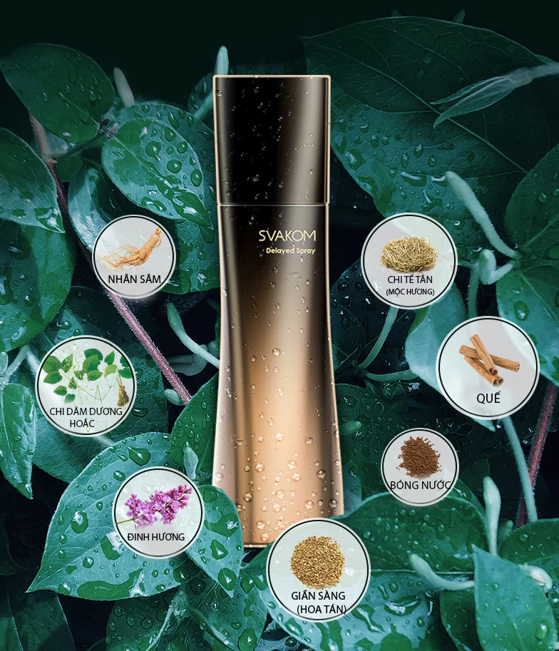 Xịt kéo dài Svakom Miracle Men tự nhiên hiệu quả