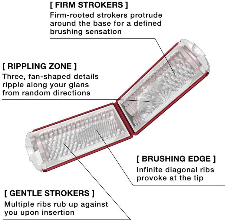 Tenga Flip Hole Red-Black thiết kế 3D cao cấp chuẩn Japan Tenga Flip Hole Red-Black thiết kế 3D cao cấp chuẩn Japan