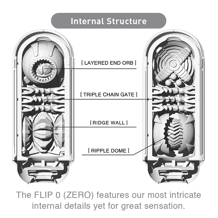 Tenga Flip Zero âm hộ giả 3D chân thật như thật