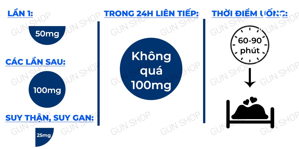 Viên uống Majegra cường dương Ấn Độ tăng sinh lý, chống yếu Viên uống Majegra cường dương Ấn Độ tăng sinh lý, chống yếu