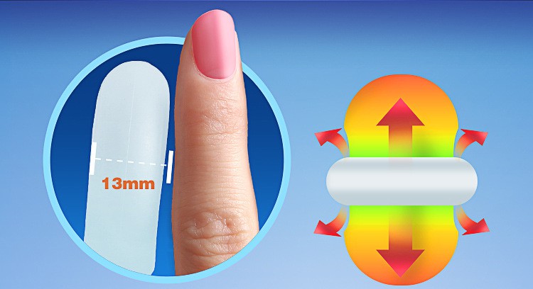 Vòng đeo Leten Silicone co giãn kéo dài cương cứng tăng hưng phấn