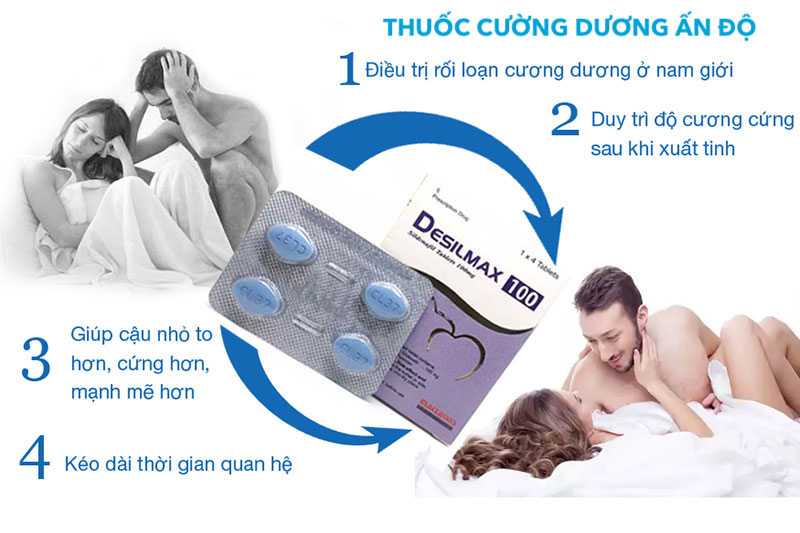  Đánh giá Thuốc Desilmax 100mg cường dương Ấn Độ 100 50 mg tăng sinh lý tốt nhất giá rẻ