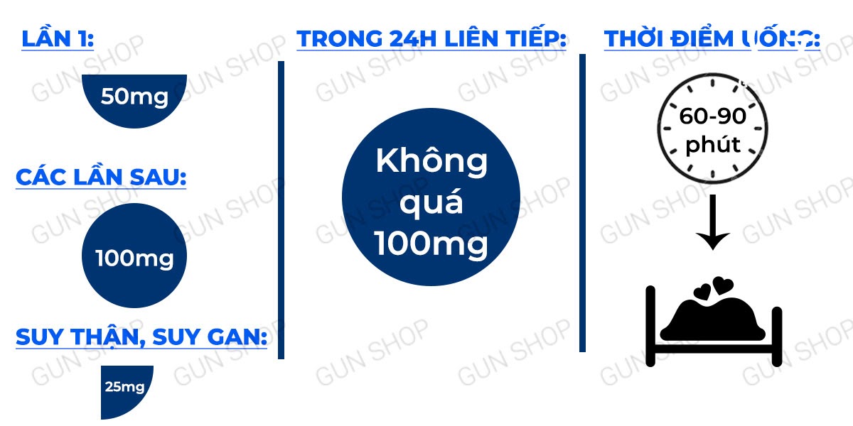 Cung cấp Viên uống hỗ trợ cương dương tăng cường sinh lý Majegra - Hộp 4 viên hàng mới về